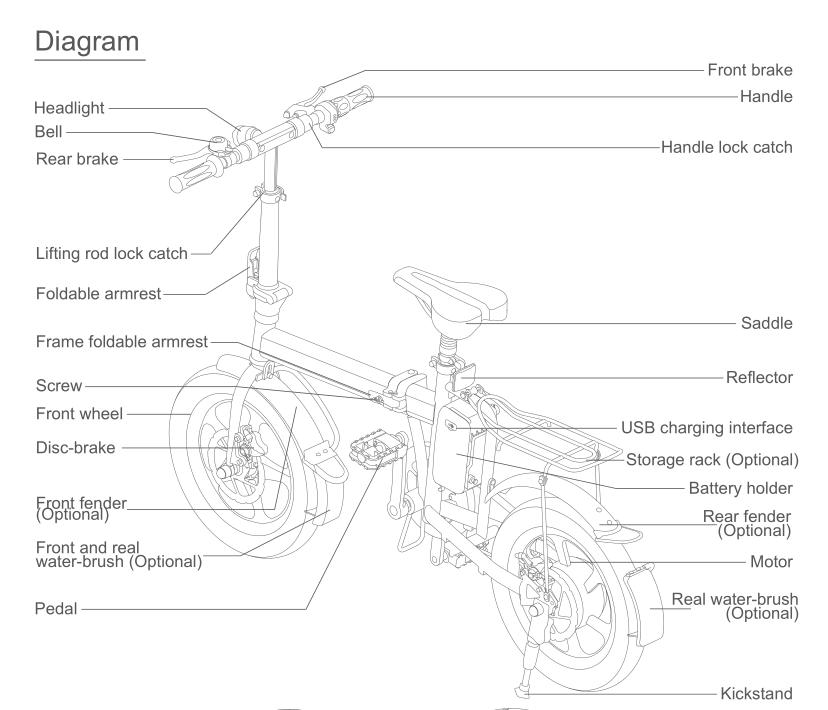 electric moped bike